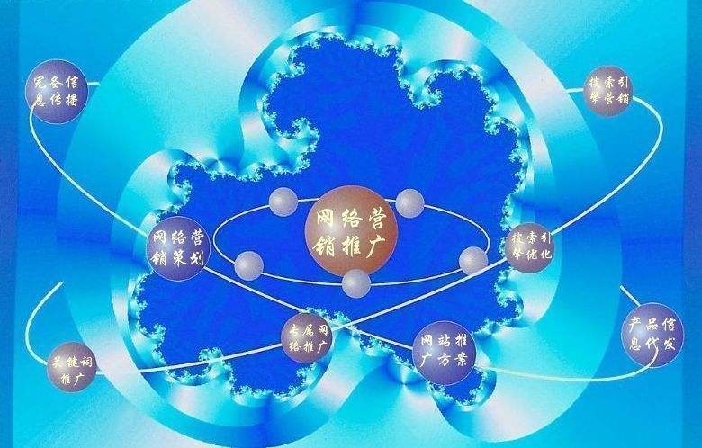 南区街道新媒体运营企业需要掌握的网络推广技巧有哪些